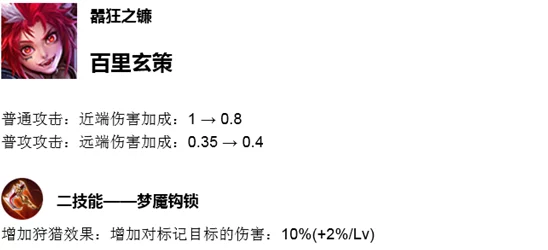 九玄1.0.31版本更新进展：全新功能上线，用户体验大幅提升，期待更多惊喜！