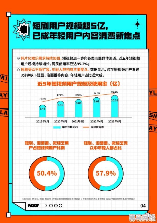 tai9.tv国产成人社区最新动态：用户增长迅速，内容多样化引发热议，平台功能持续优化提升体验