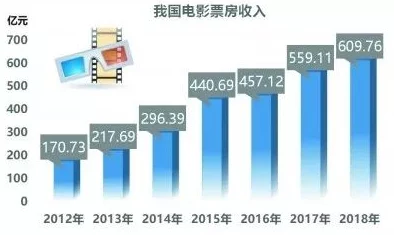 日本一级毛片无遮挡：近期日本成人影片市场的变化与新兴趋势分析，行业发展引发广泛关注