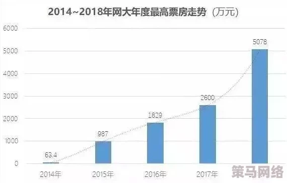 日本一级毛片无遮挡：近期日本成人影片市场的变化与新兴趋势分析，行业发展引发广泛关注