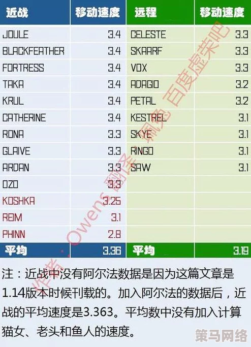 晨曦列车全攻略：高效法海通关技巧与策略深度解析