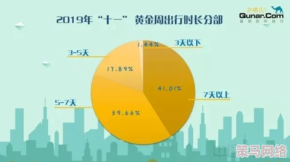 一小时人生：方向标制作详细教程，轻松标记家的位置与出行方向指南