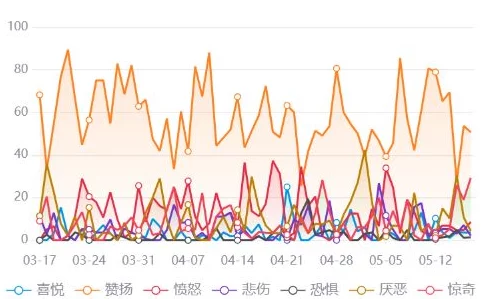 黑料网：最新动态揭示网络热点事件背后的真相与深度分析，关注社会舆论的变化与影响力