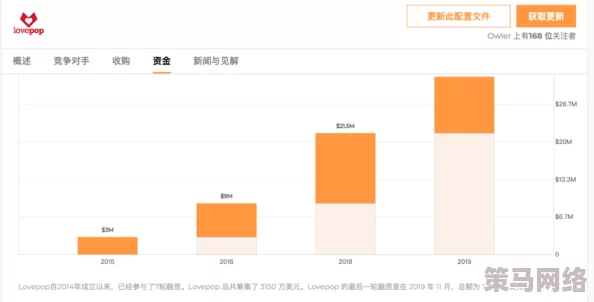 www.色天堂：最新动态与用户反馈，带你了解这个平台的全新体验与发展方向