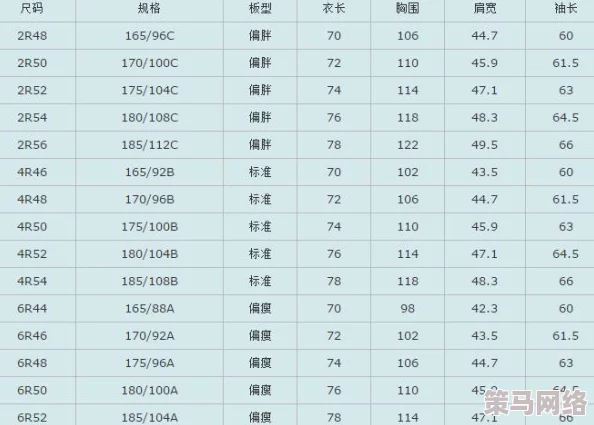 日本M码换成中国码是多大？了解不同尺码标准的转换与适用范围，助你轻松选购合适服装！