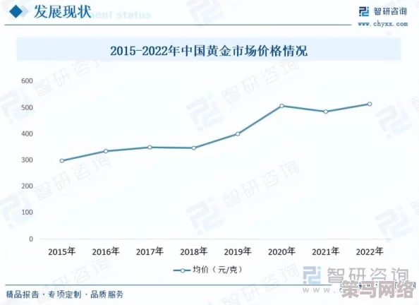 十大黄台：最新动态揭示行业发展趋势与市场变化，深度分析未来潜力与挑战所在