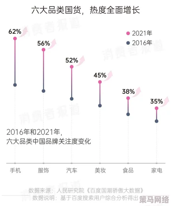 9幺老款：在复古潮流中焕发新生，如何重新定义经典与时尚的交融？