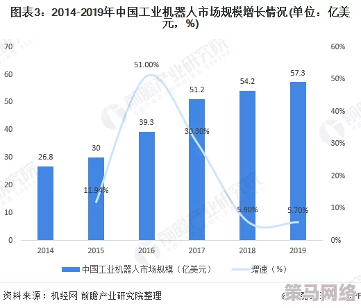 国产精品一区三区：最新市场动态与消费者反馈分析，揭示行业发展新趋势与未来潜力