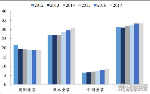 国产精品一区三区：最新市场动态与消费者反馈分析，揭示行业发展新趋势与未来潜力