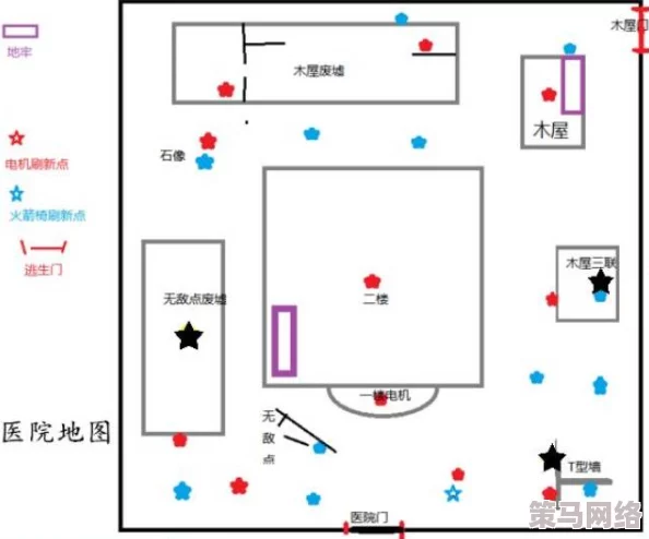 第五人格滑梯地图深度攻略：全面解析滑梯玩法技巧与策略