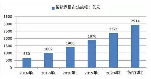 海角报社hj509top：最新动态揭示行业趋势与未来发展方向，助力媒体转型升级新机遇