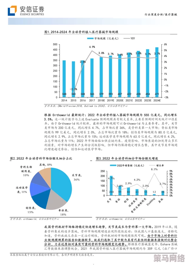 久久综合伊人77777：最新科技进展引发热议，行业专家解析未来发展趋势与市场影响