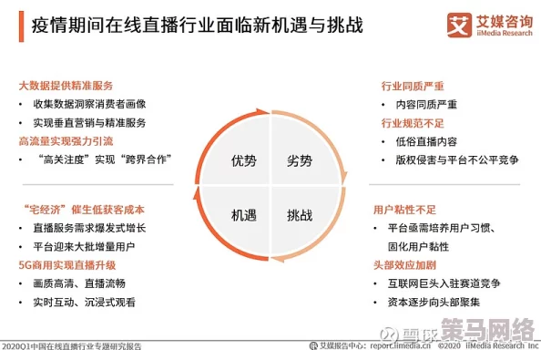 非常黄的直播软件：新动态曝光，用户体验与内容监管引发热议，行业未来发展面临挑战与机遇