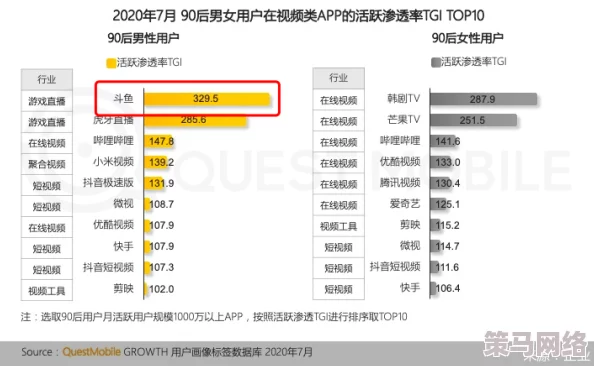 91视频网址：提供丰富多样的视频内容，涵盖娱乐、生活、学习等多个领域，是用户获取视听享受的优质平台