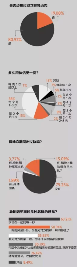 欧美97欧美综合色伦图：最新动态与趋势分析，探讨其在当代文化中的影响与发展方向