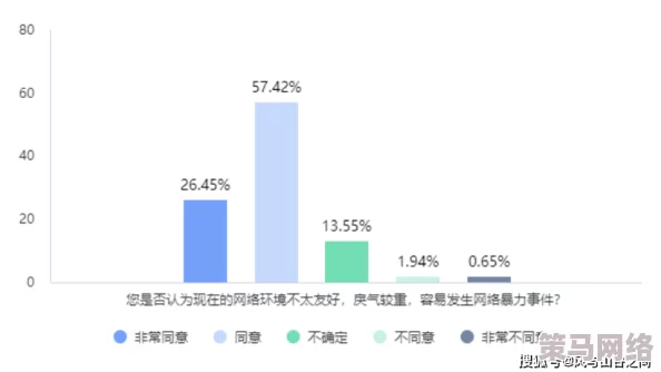 九色丨PORNY丨肥臀：探讨当代网络文化中对身体形象的多元表现与社会接受度分析