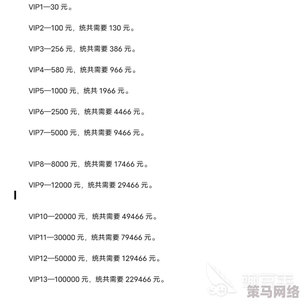 《少年群侠传》VIP价格表全面解析：探究VIP10等级具体需要多少钱？