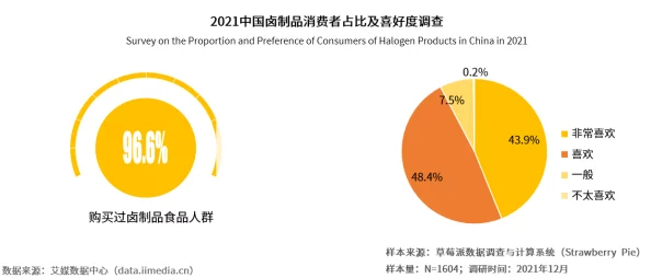 国内精品久久久久鸭：新一轮消费热潮来袭，市场需求激增引发行业关注与投资热情飙升