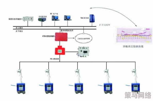 lubuntu线路检测2：深入分析Lubuntu系统中的网络连接问题及其解决方案，提升用户体验与系统稳定性