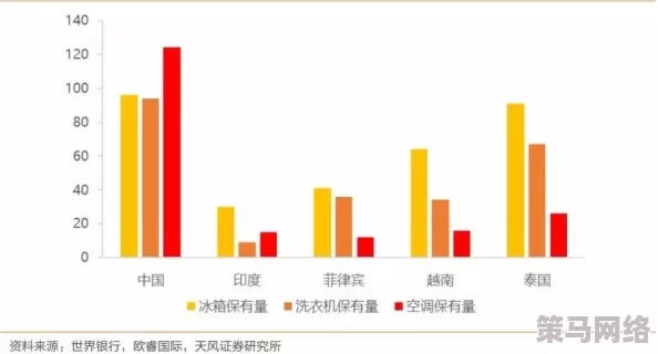 越南乳晕嫩红：新一季产品发布，消费者反响热烈，市场需求持续增长，品牌形象进一步提升