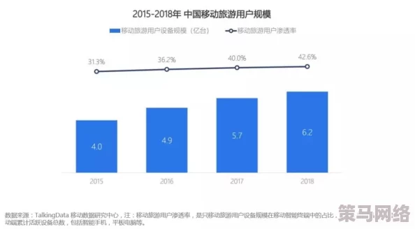 麻豆综合网：最新动态更新，涵盖行业趋势、用户反馈及平台优化措施，助力内容创作者与观众更好地互动