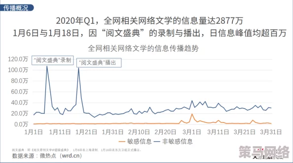 17c吃瓜网官网：聚焦最新热门事件，深入分析网络热点，了解更多社会动态与娱乐八卦信息