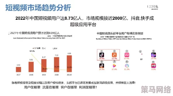 妖精视频国产精品：最新动态揭示了平台内容更新与用户互动的新趋势，吸引了大量年轻观众的关注与参与