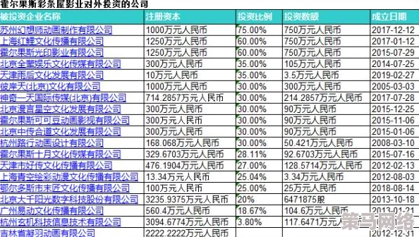 自由幻想手游天眼挑战通关全攻略：详解队伍配置与技能运用助你轻松过关